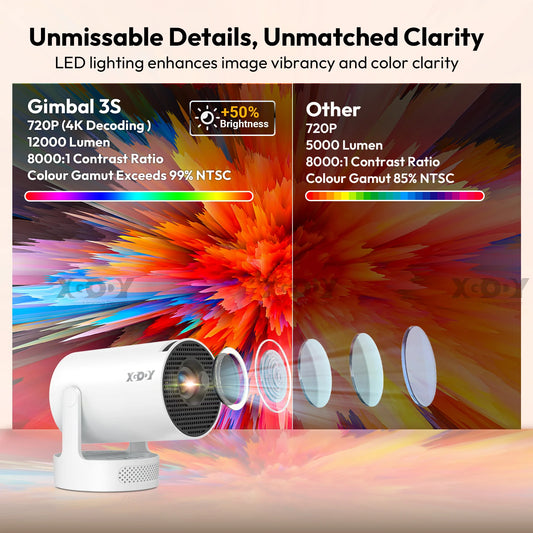 CozyCinema Compact Home Theater Projector